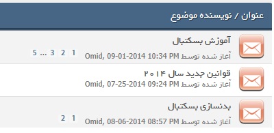 ایده هایی برای یافتن کلمات کلیدی