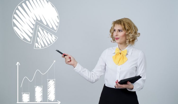 روش های موثر تبلیغات کسب و کار 