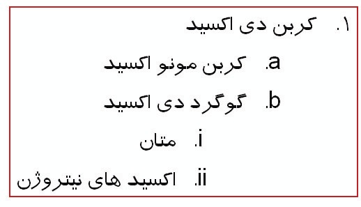 قالب بندی متن در word