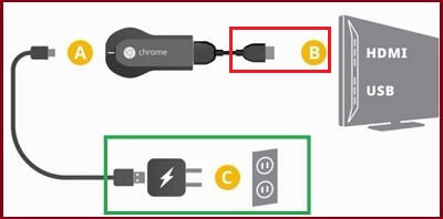 مشکلات عدم نمایش گوشی به تلویزیون در Chromecast 