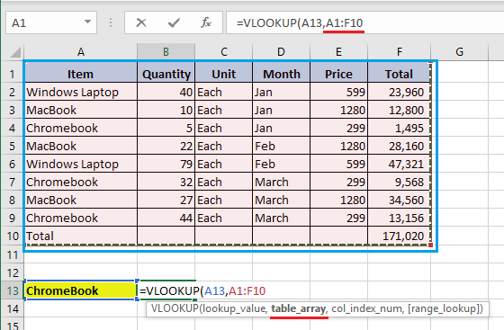  فرمول VLOOKUP در اکسل 