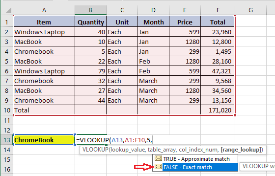  استفاده از فرمول VLOOKUP در اکسل 