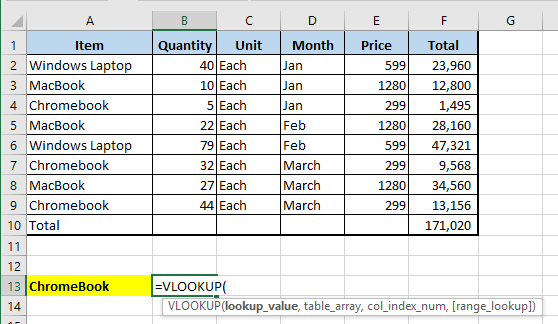  استفاده از فرمول VLOOKUP در اکسل 