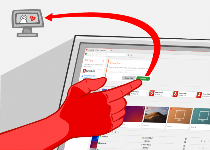 بهترین نرم افزار های ریموت دسکتاپ