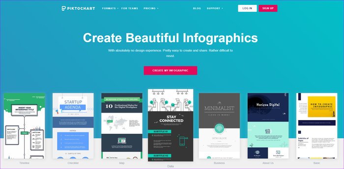 ساخت اینفوگرافیک با Canva