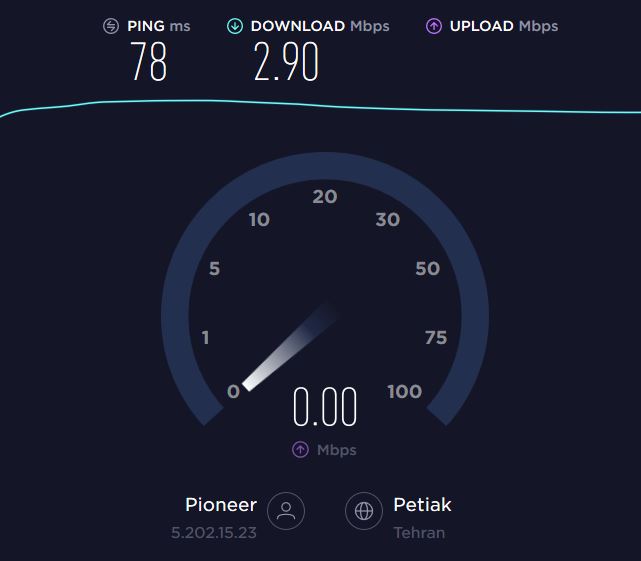 سرعت اشتراک اینترنت خود را بررسی کنید