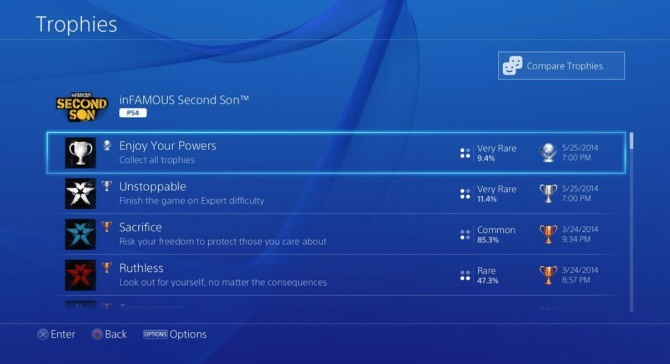 مشاهده امتیازات بازی PS4 خود