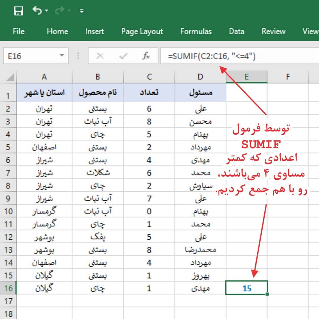 تابع IFS