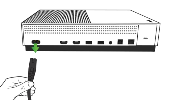 نحوه تنظیم مجدد Xbox One خود با یک درایو USB فلش