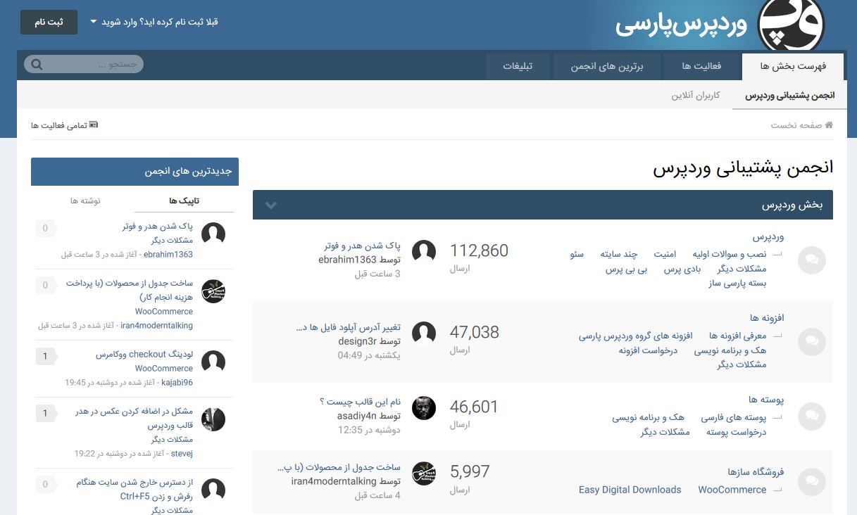 انجمن فارسی وردپرس
