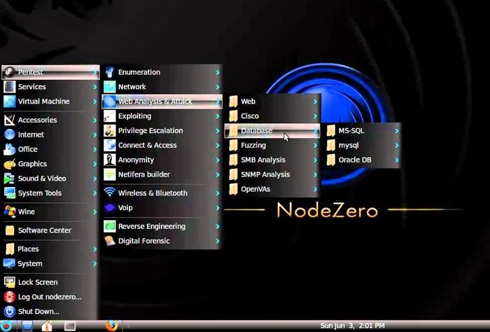لینوکس Nodezero