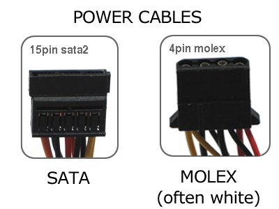 درایو SATA یا IDE را شناسایی کنید