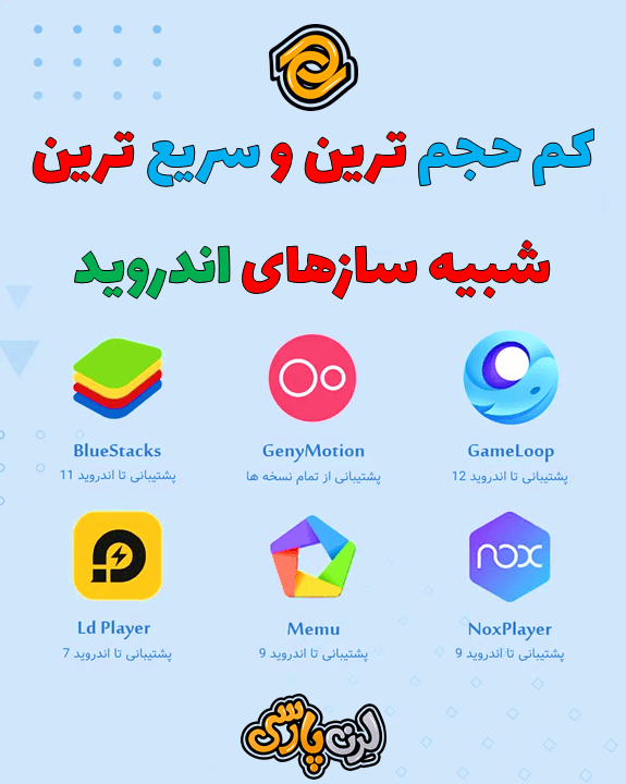 شبیه ساز اندروید برای ویندوز