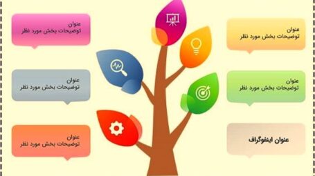 طراحی اینفوگراف درخت با پاورپوینت
