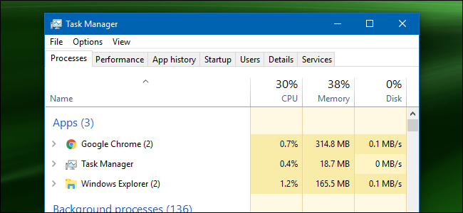  باز کردن Task Manager 