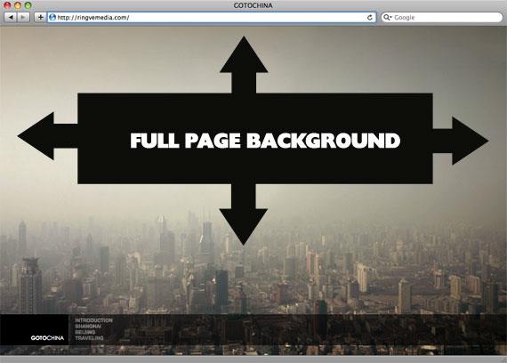 Background چیست؟