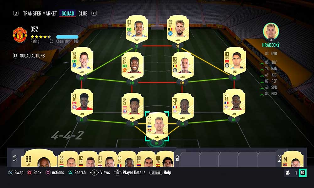بهترین ترکیب در FIFA 
