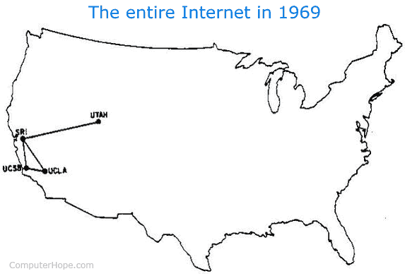 اینترنت در سال 1969