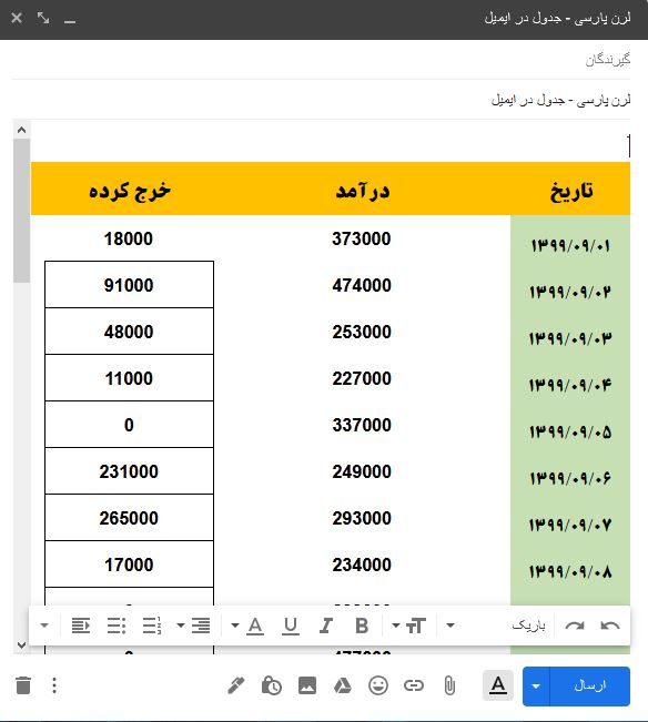 پیش نویس Gmail با جدول بزرگتر