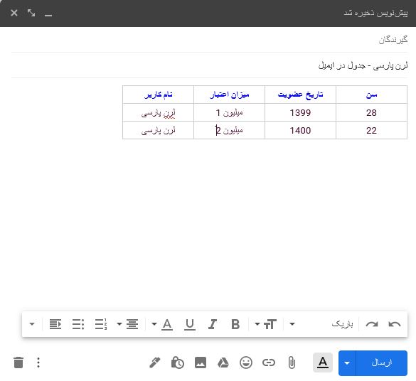 پیش نویس Gmail با جدول
