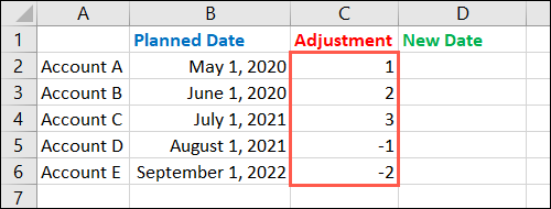 تفریق تاریخ در Excel