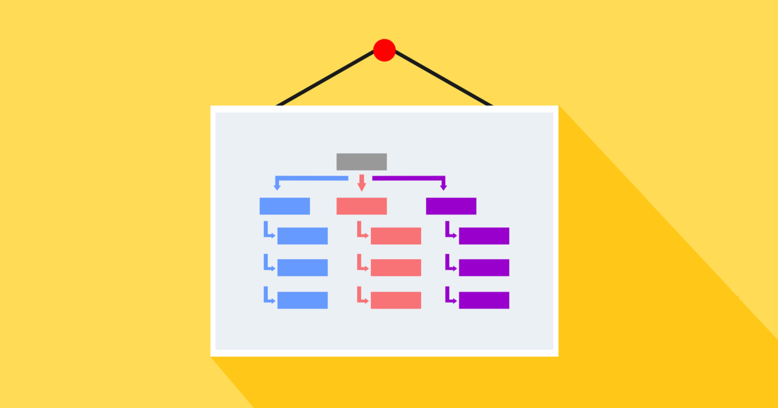 آموزش ساخت sitemap