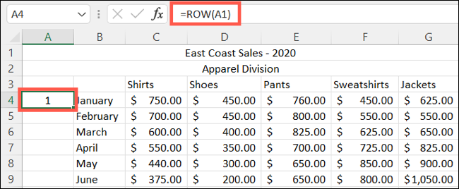 تابع ROW 