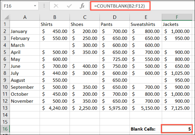 تابع COUNTBLANK