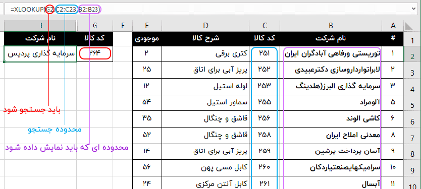 ساده ترین شکل استفاده از فرمول VLOOKUP نحوه استفاده از VLOOKUP