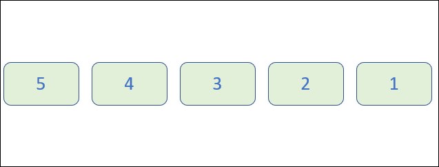 ساخت تایمر معکوس در PowerPoint