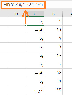 مثال تابع IF