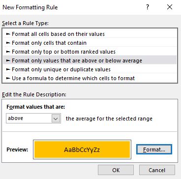 Formatting Rule