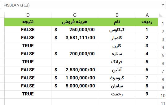 اگر سلول پر بود در اکسل
