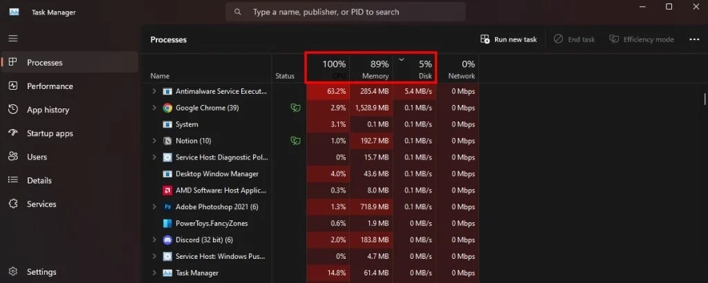 کاهش مصرف CPU، RAM و دیسک